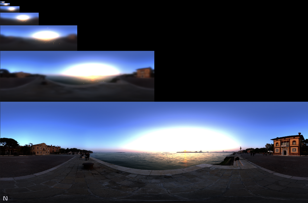 screenshot of the irridiance texture