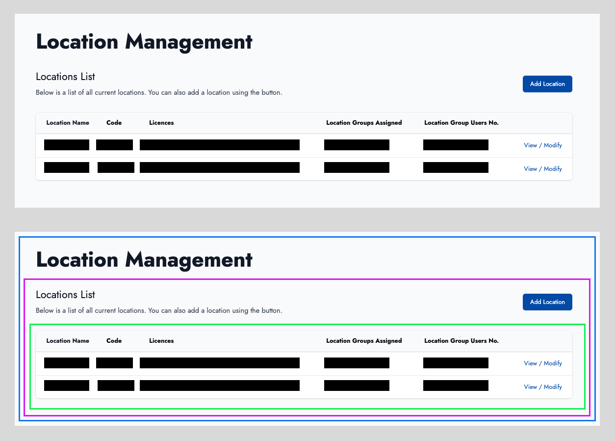 The continued success of my excessively decoupled React SPA architecture